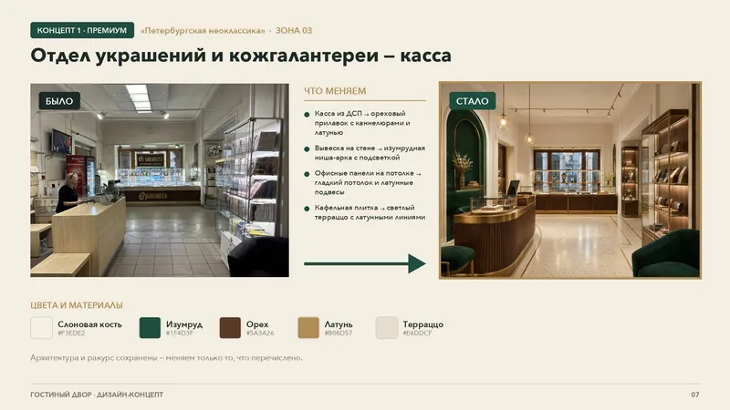 Zone slide: cash desk — before, what changes, after