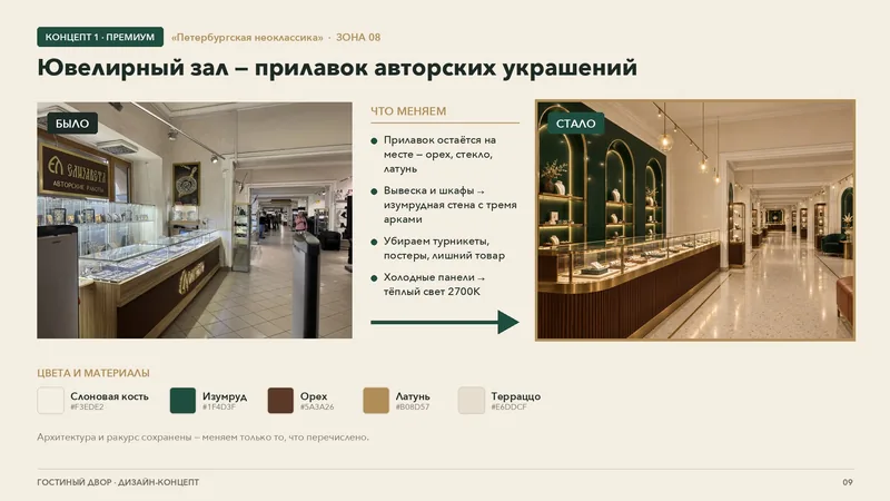 Zone slide: designer jewellery counter — before, what changes, after