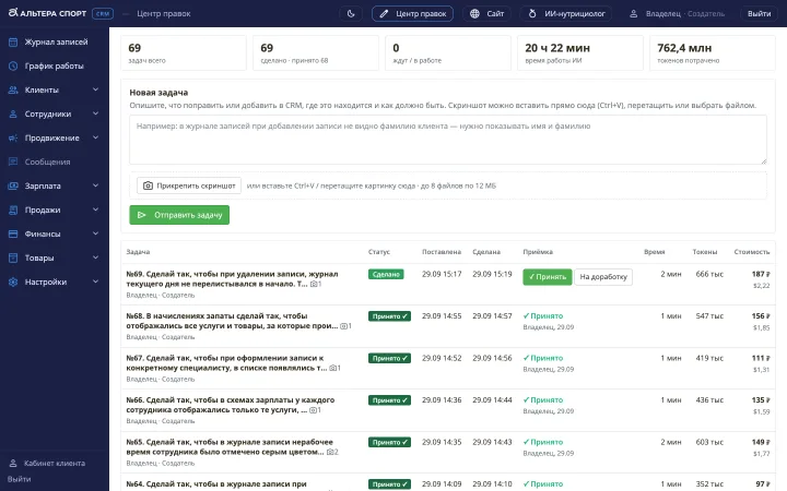 «Центр правок» в CRM фитнес-студии: 69 задач, все сделаны, форма новой задачи и таблица со временем, токенами и стоимостью каждой правки