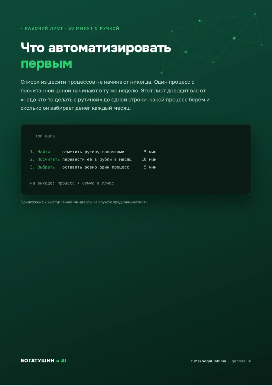 Обложка чек-листа